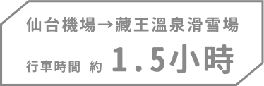 仙台機場→藏王溫泉滑雪場,行車時間約1.5小時