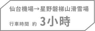 仙台機場→ALTS星野磐梯山滑雪場,行車時間約3小時